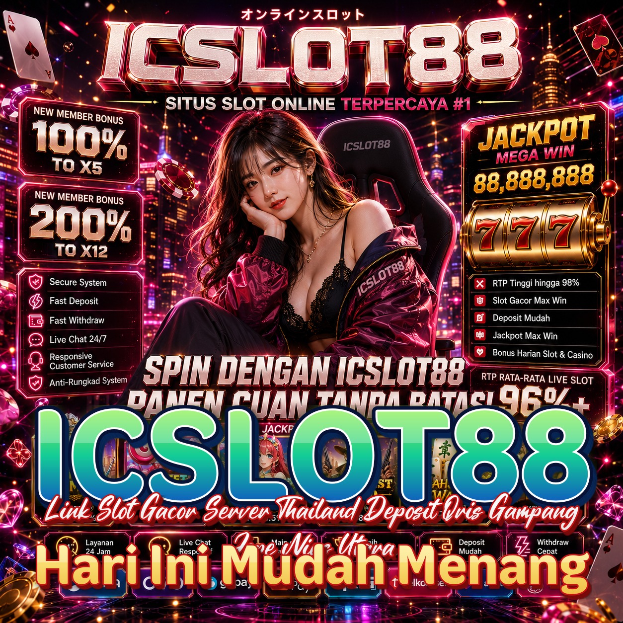 ICSLOT88
