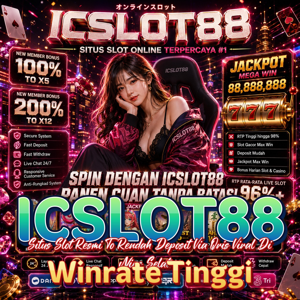 ICSLOT88